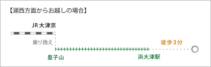 【湖西方面からお越しの場合】